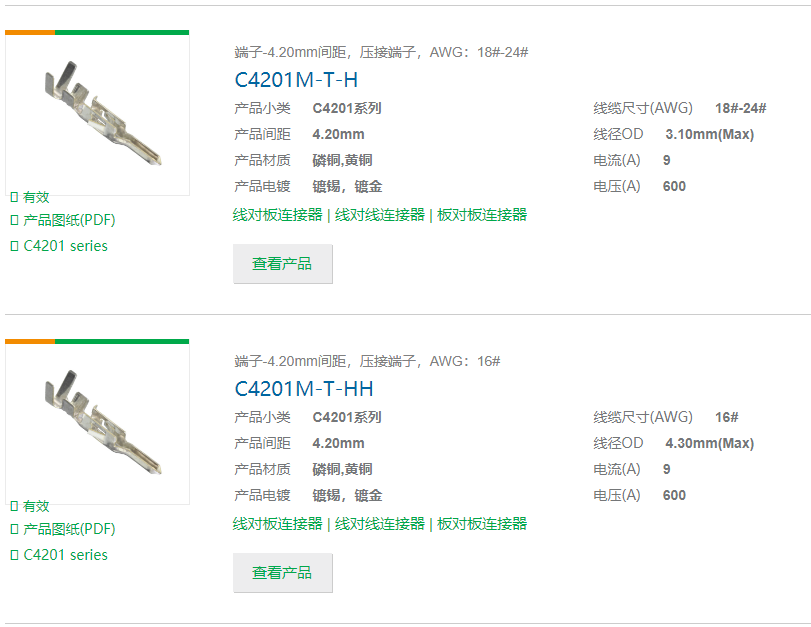 CJT連接器3