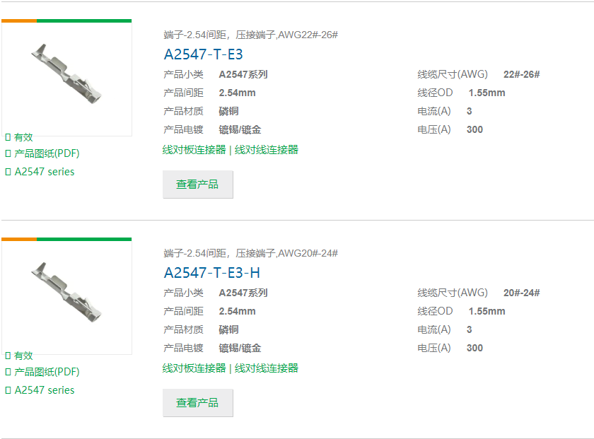 CJT連接器6