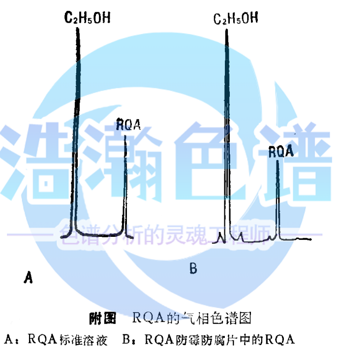 色譜