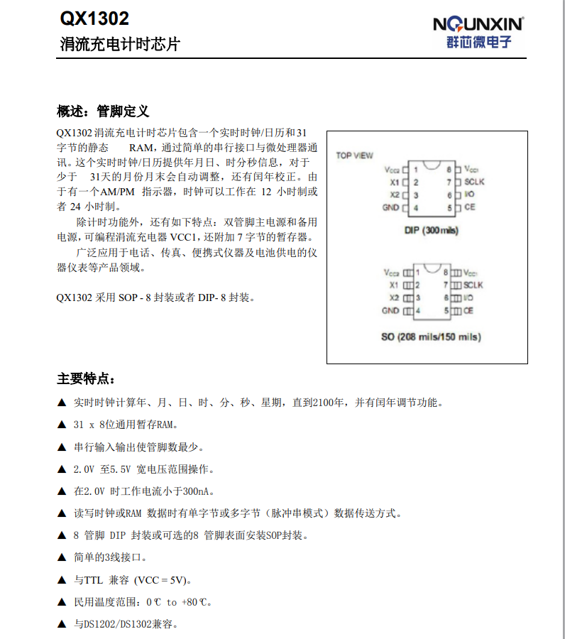 QX13022