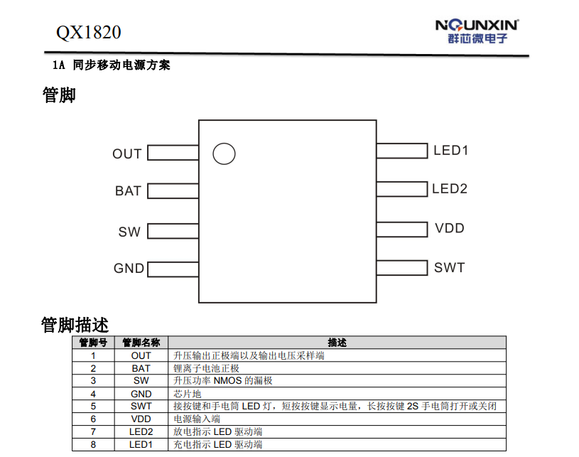 QX18204