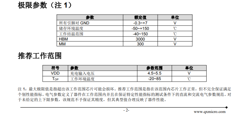 QX18205