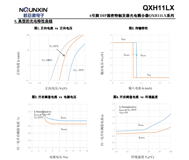 QXH11LX5