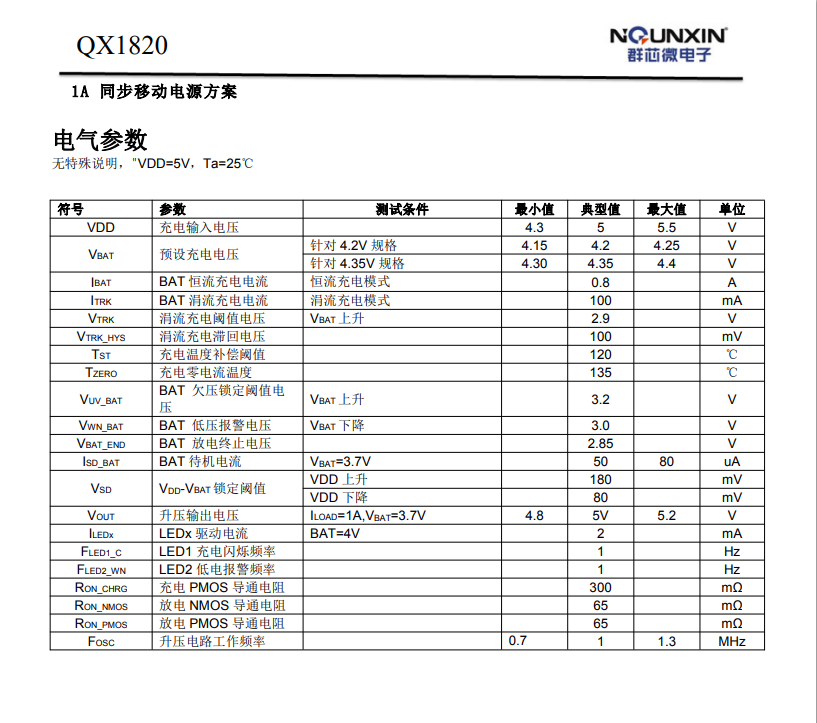 QX18206