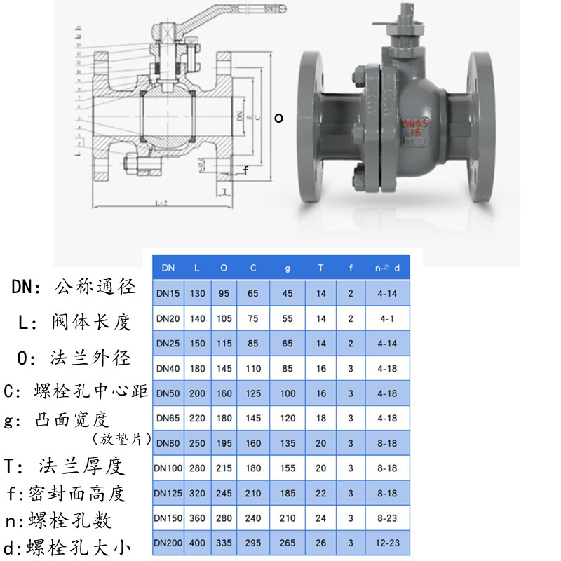 鑄鋼法蘭球閥尺寸