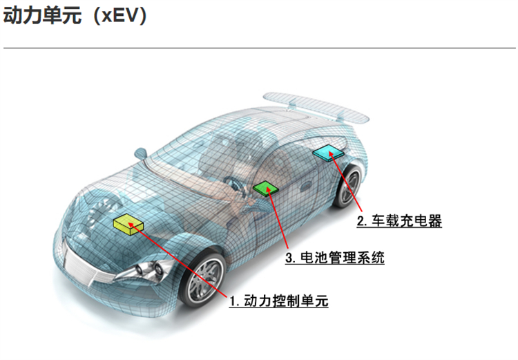 KOA電阻器6