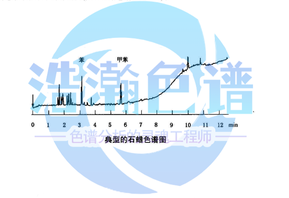 气相色谱仪