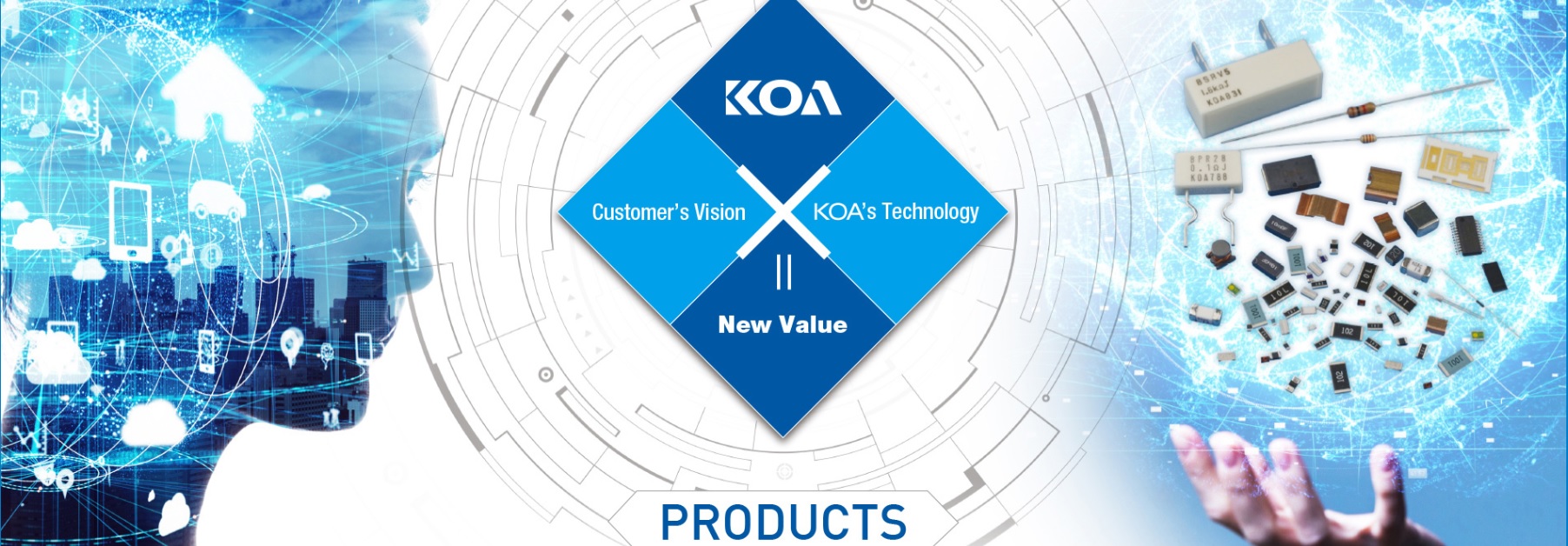 KOA