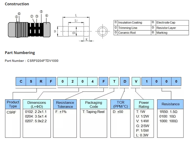 MELF RESISTOR3