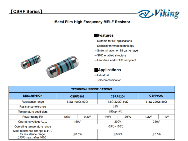 MELF RESISTOR5