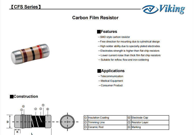 Wafer resistance5