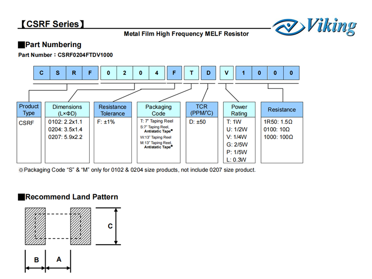 MELF RESISTOR7