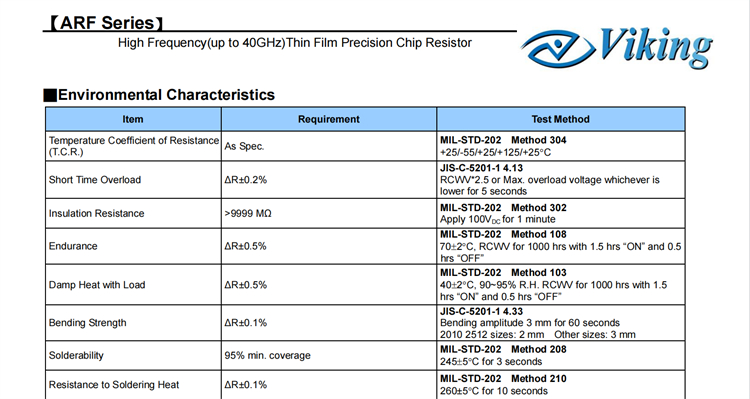 thin-film resistor10