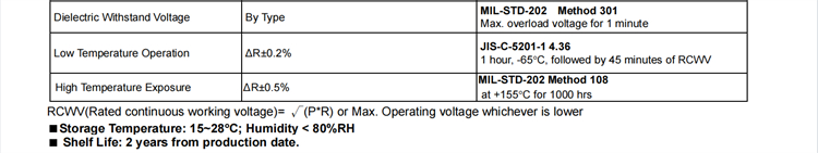 thin-film resistor11