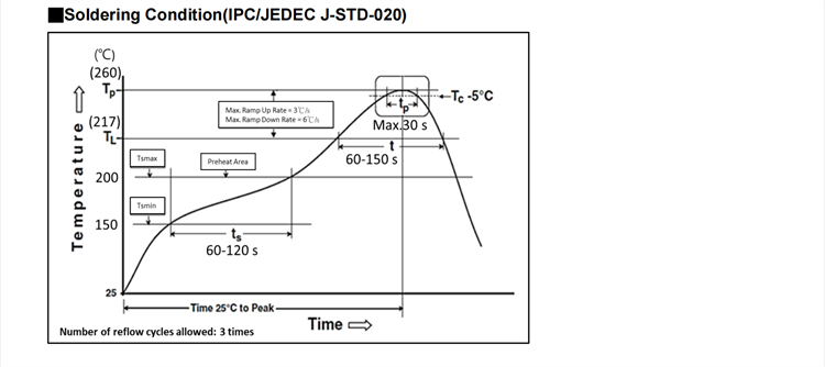 thin-film resistor12