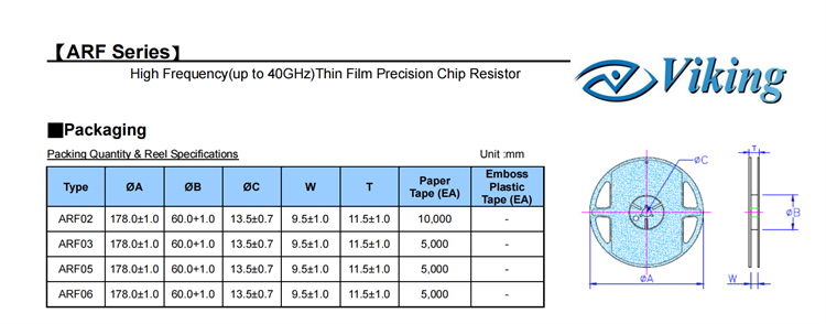 thin-film resistor16