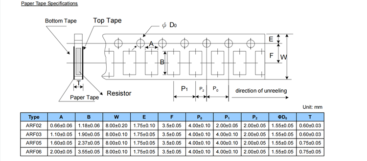 thin-film resistor17