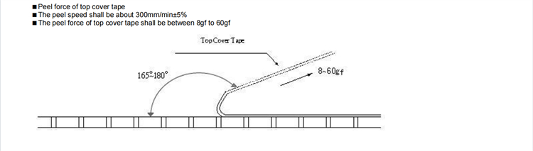 thin-film resistor18