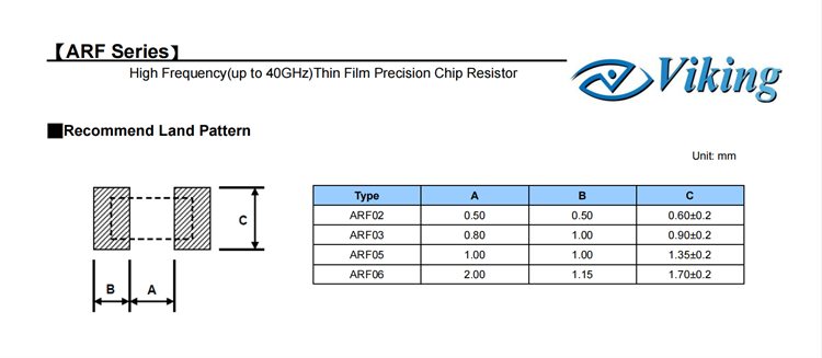 thin-film resistor19