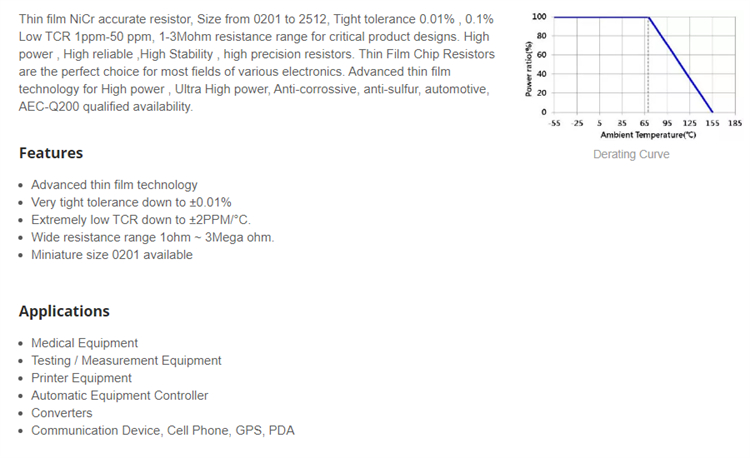 thin-film resistor2