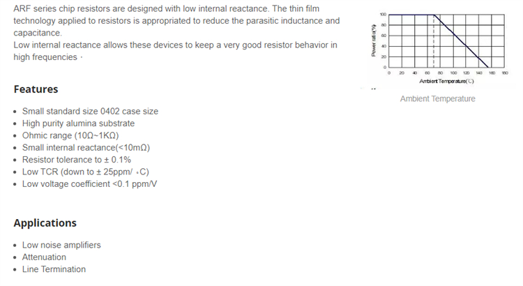 thin-film resistor3