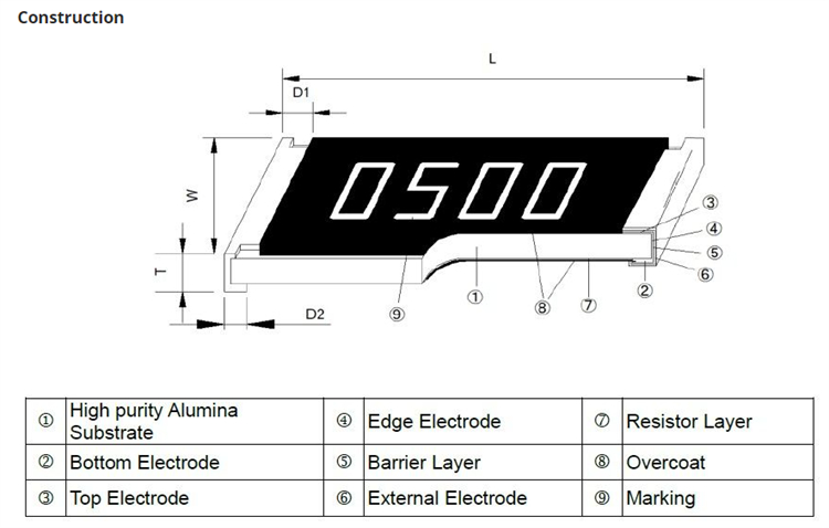 thin-film resistor4