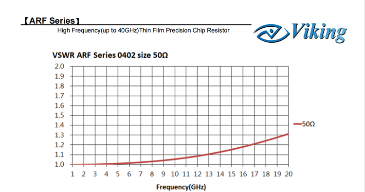 thin-film resistor8