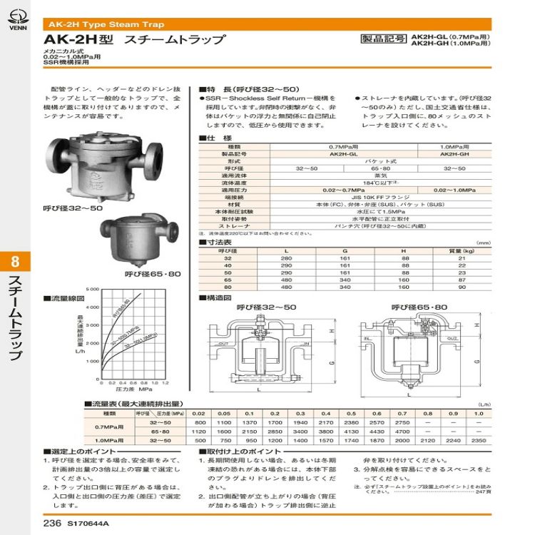 日本阀天AK-21型空气疏水阀