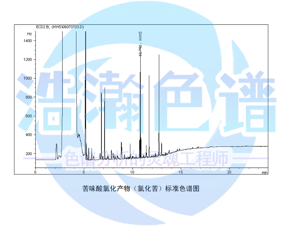 氣相色譜儀