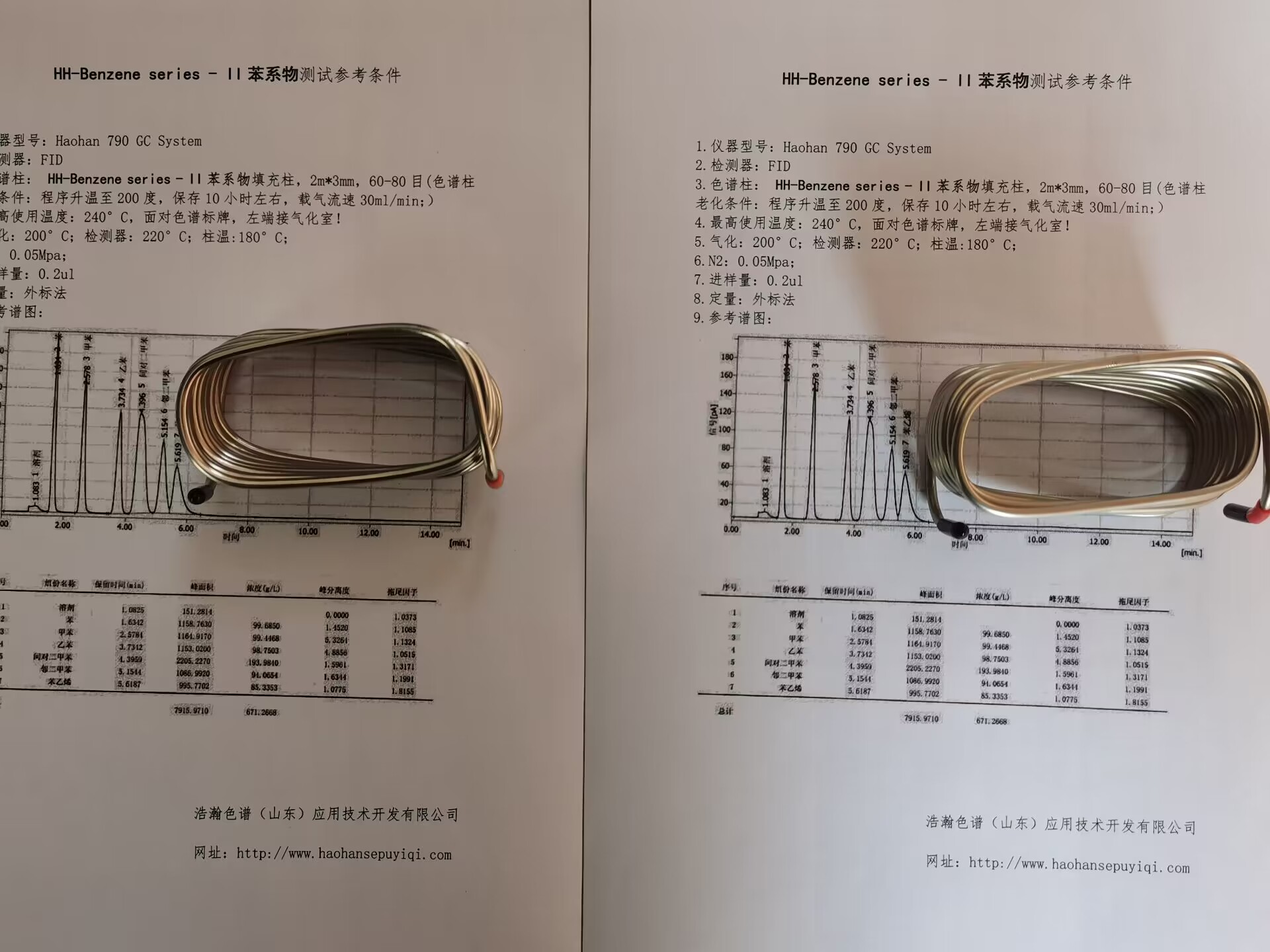 氣相色譜儀