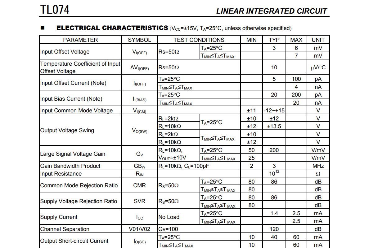 UTC6