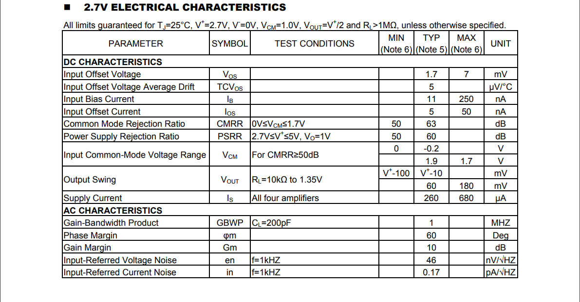 UTC7