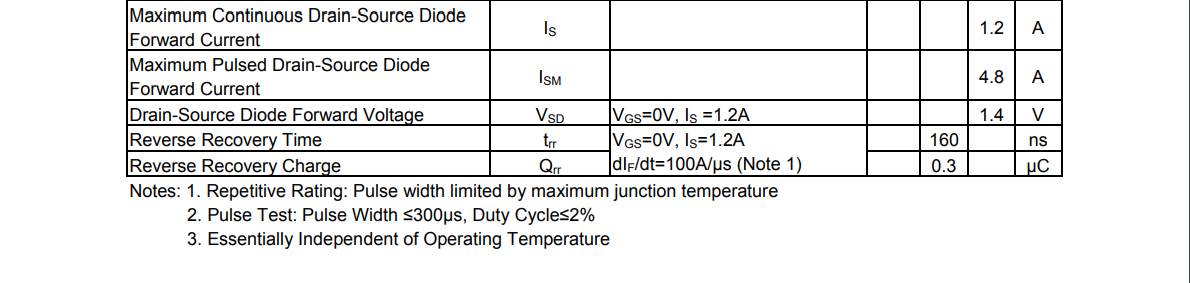 UTC8