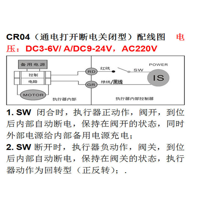 微型電動(dòng)閥門