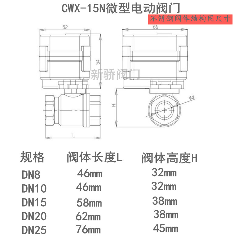 微型電動(dòng)閥門