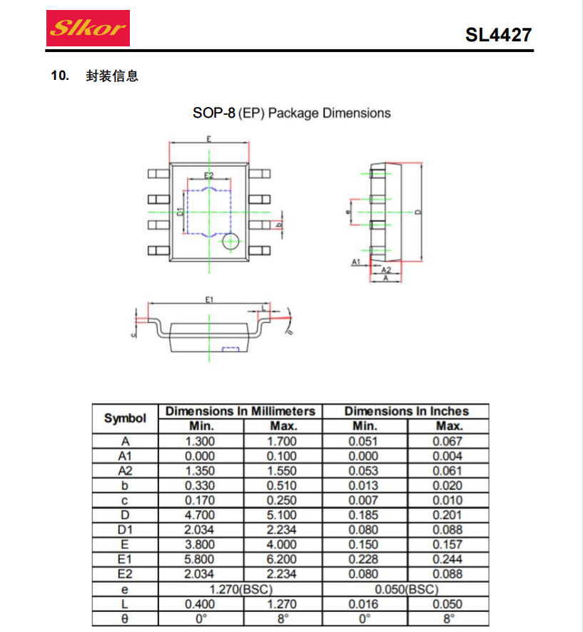 Slkor薩科微11