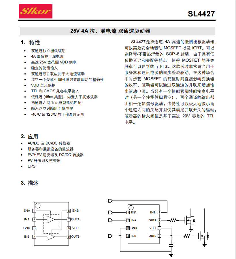 Slkor薩科微1