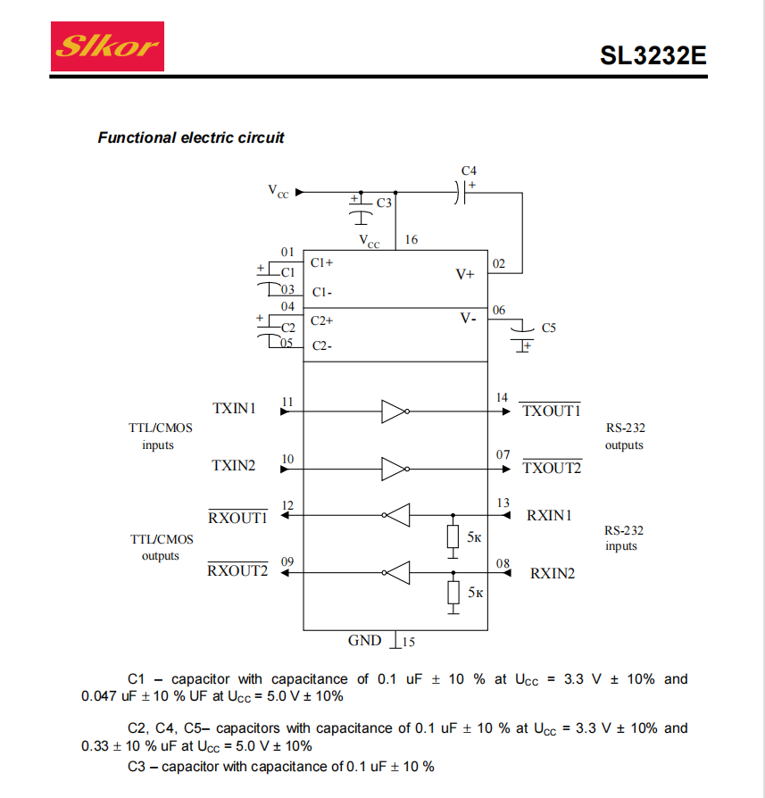 SL3232E2