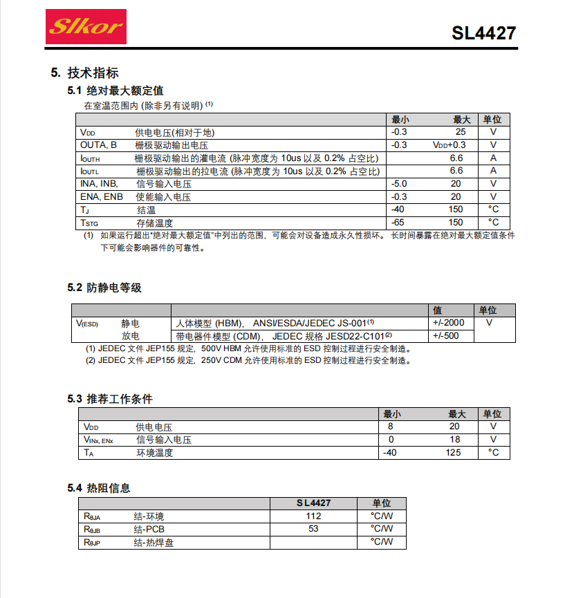 Slkor薩科微3