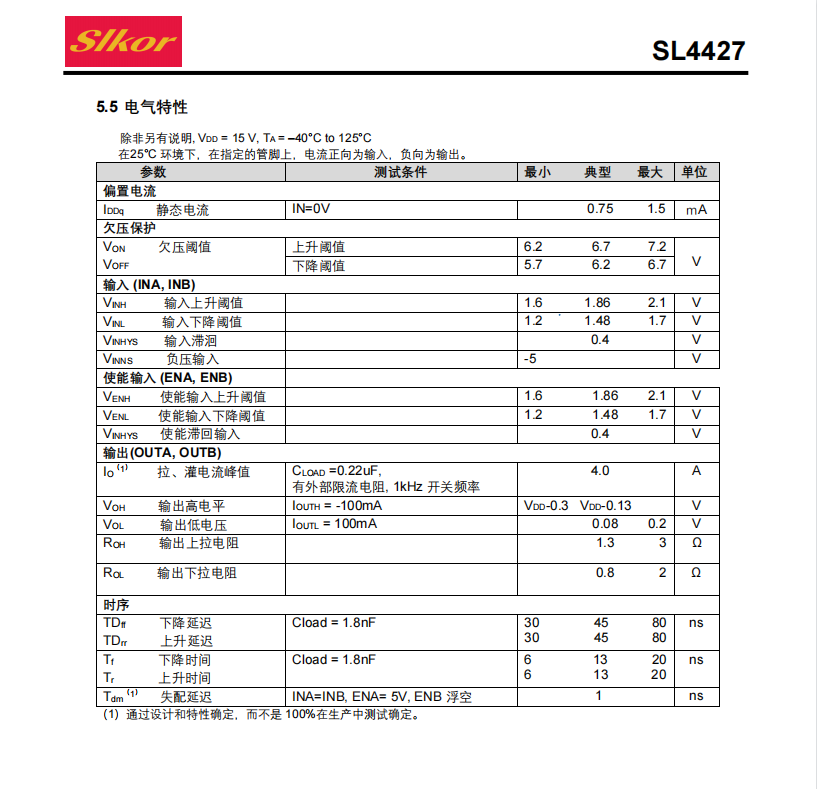 Slkor薩科微4