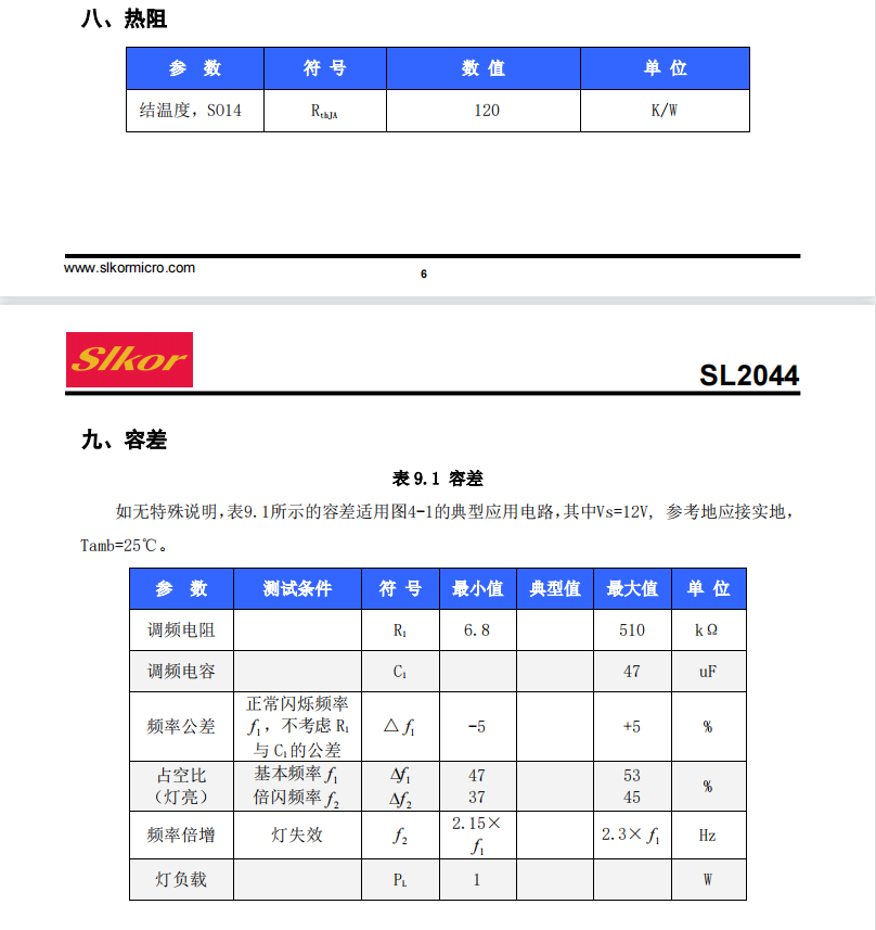 Slkor萨科微8