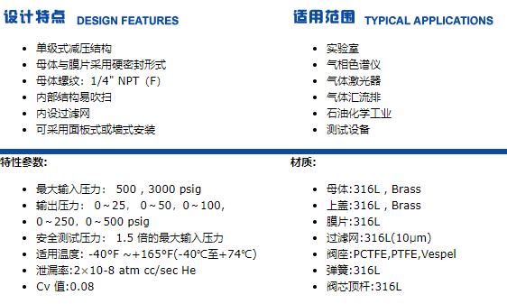 RJ1不锈钢减压阀