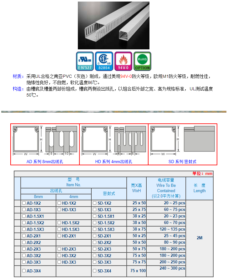 AD线槽