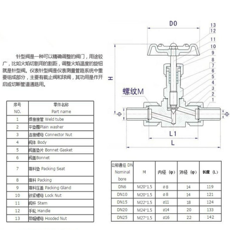 J23W-160P針型閥