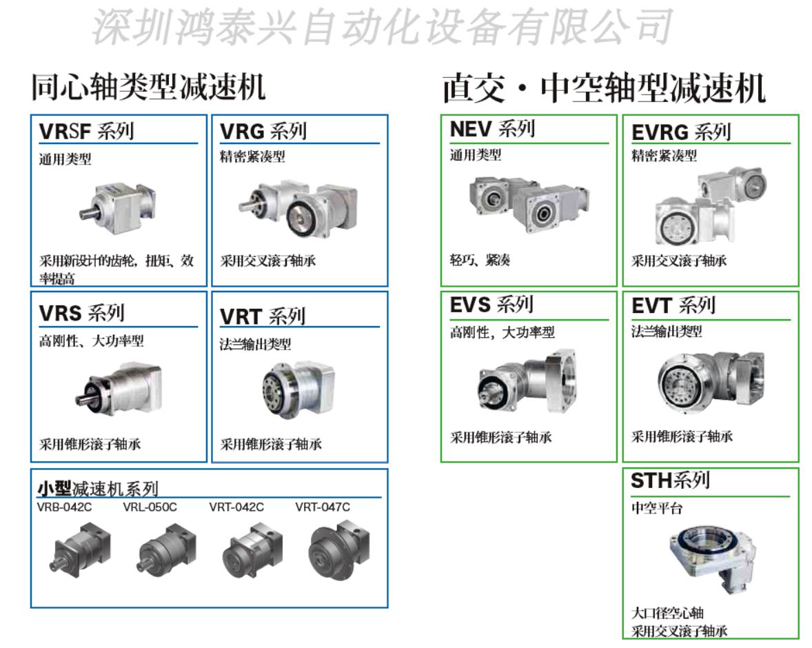 沖版機減速機