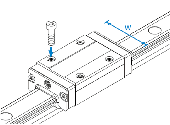 SR-W型導軌滑塊
