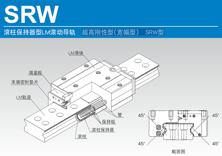 SRW-LR型导轨滑块的结构与特长
