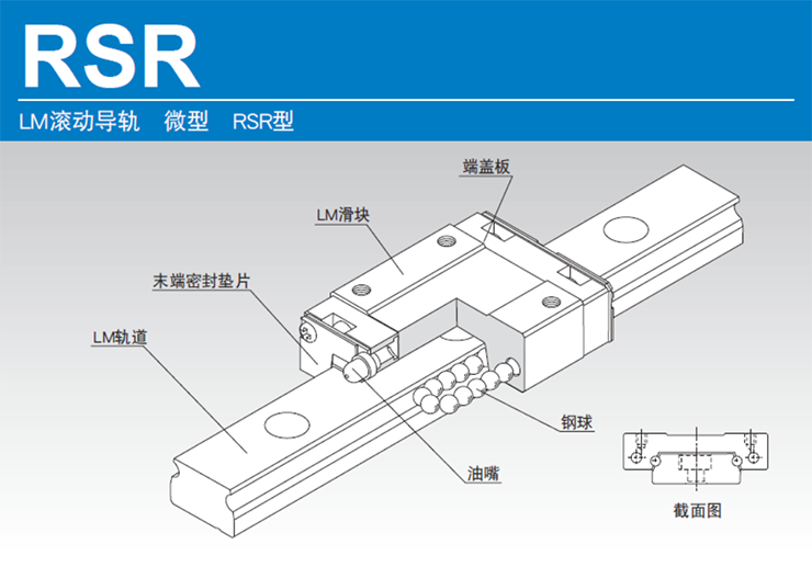 RSR微型导轨滑块的结构与特长