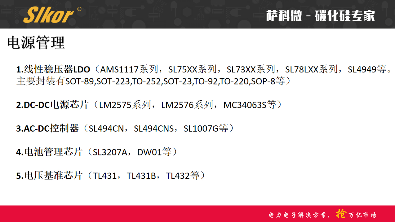 Slkor萨科微17