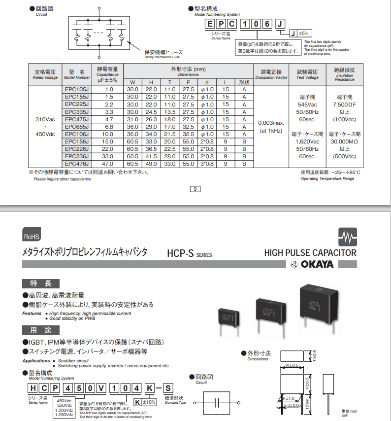 OKAYA19